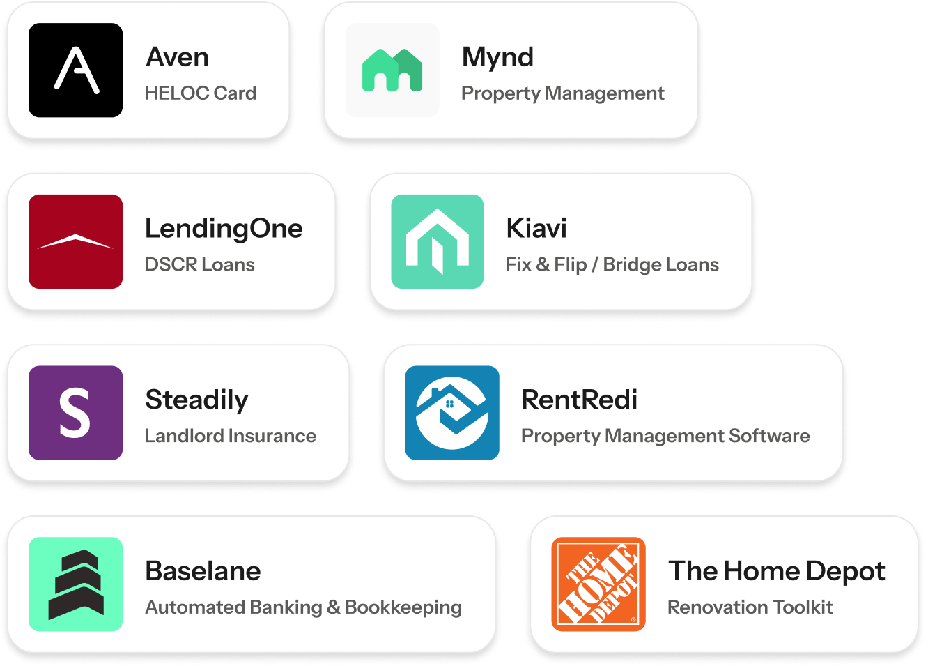 partners-list-cards
