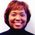 Latest_posts_thumb_1392719840-avatar-eleena