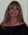 Latest_posts_thumb_avatar-shilohgenie