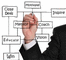 Colleague_thumb_avatar-monne_estates