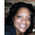 Latest_posts_thumb_avatar-kgiles
