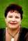 Colleague_thumb_avatar-bettyboop