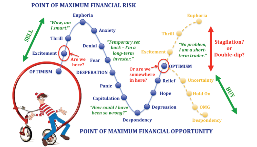 Normal 1425686706 Cre Cycle Colony Capital