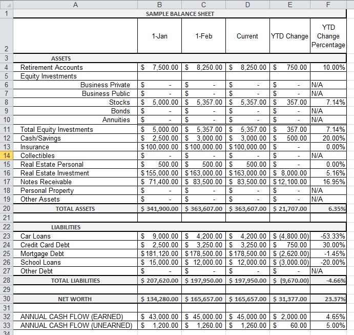 Normal 1467319888 Balance Sheet Sample