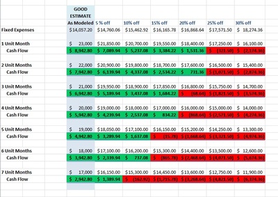 Small 1401492580 Excel Risk Model